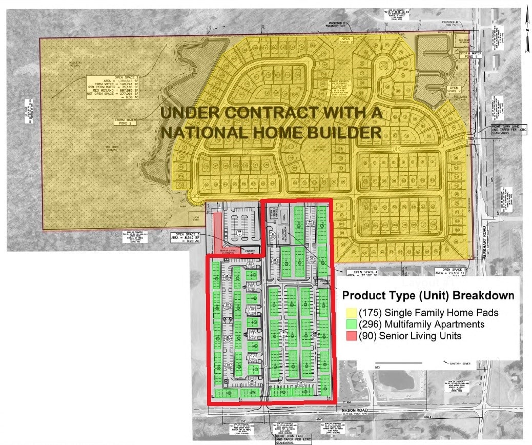 Heritage Square PUD - 296 Apartment Units